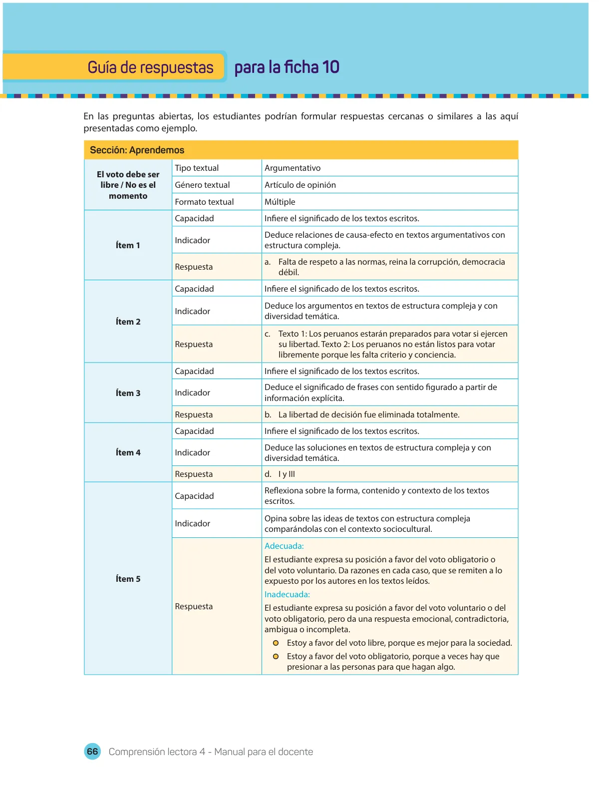 Página 68 de Comprensión lectora 4 : manual para el docente de cuarto grado de Secundaria · 2017