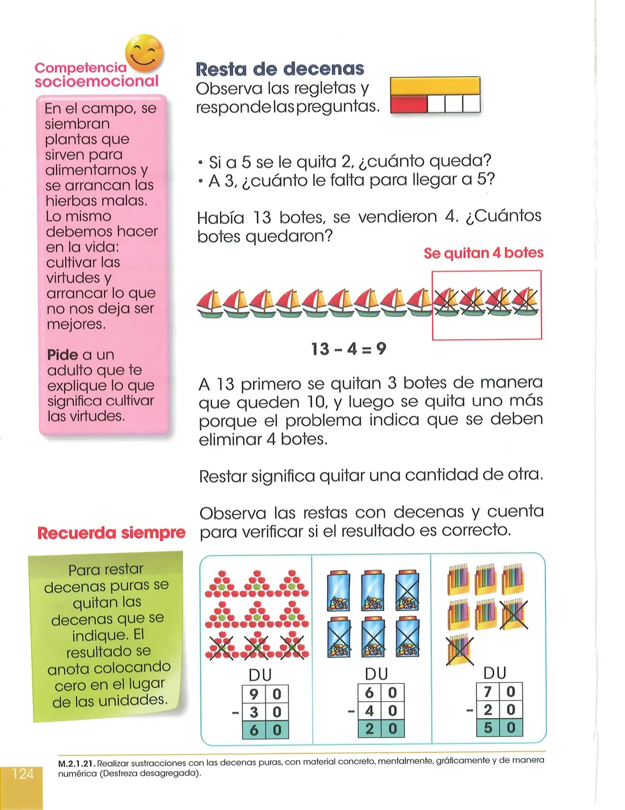 Pág 125