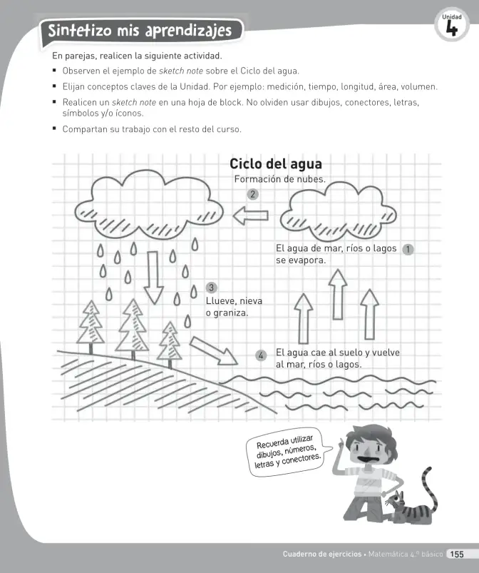 Página 156 de Matemática – Cuarto Básico | Texto del Estudiante MINEDUC – Descargar PDF · 2024