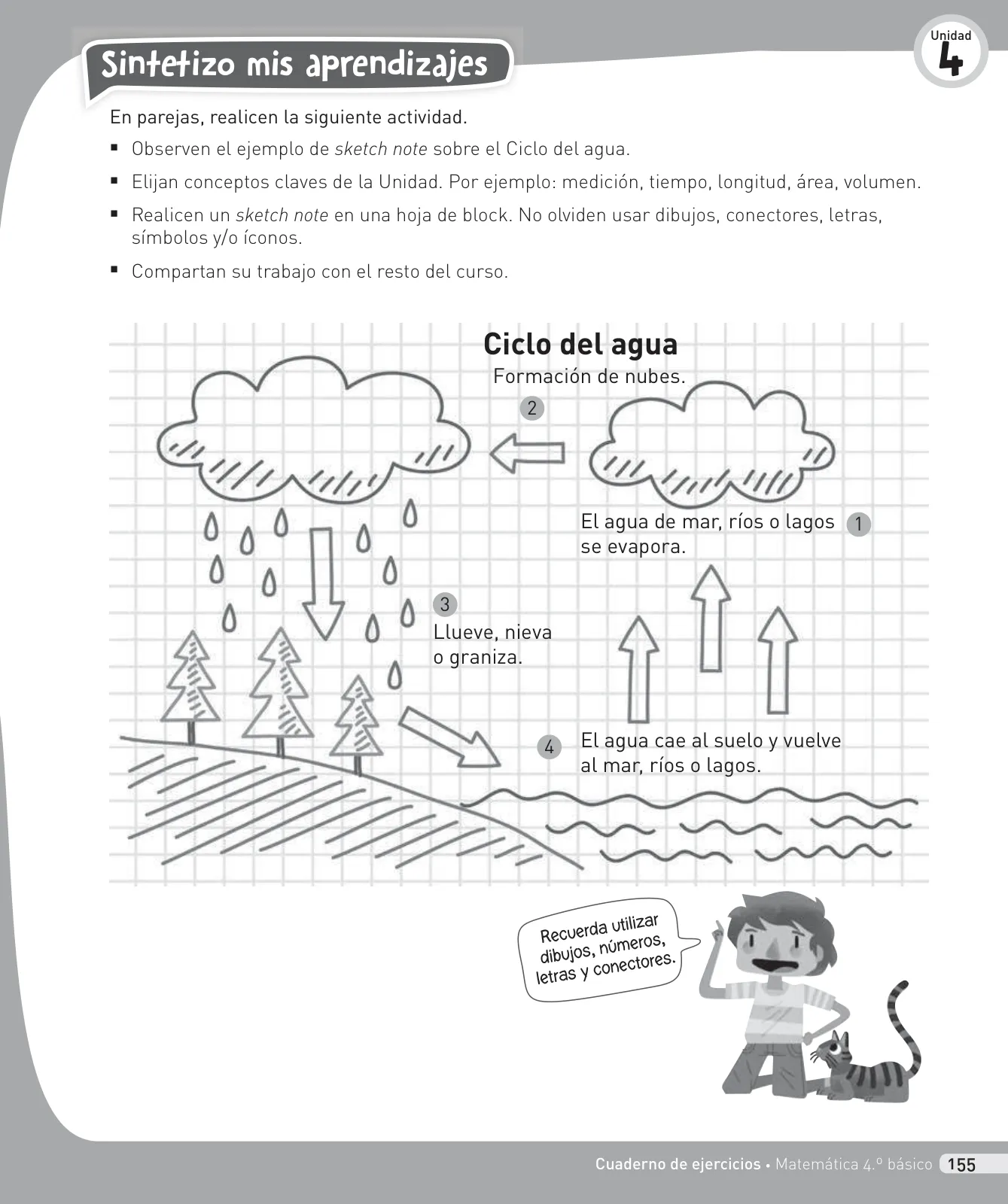 Miniatura página 156 de Matemática – Cuarto Básico | Texto del Estudiante MINEDUC – Descargar PDF · 2024