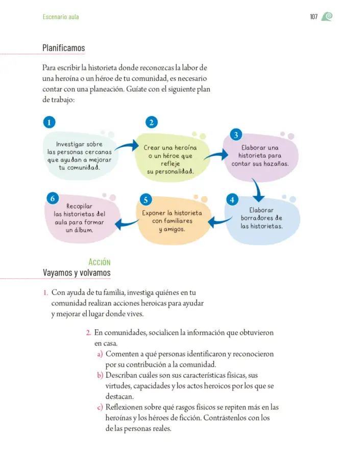 Página 110 de Proyectos de Aula. Libro de Educación Primaria Grado 5° Ciclo Escolar 2025 - 2026