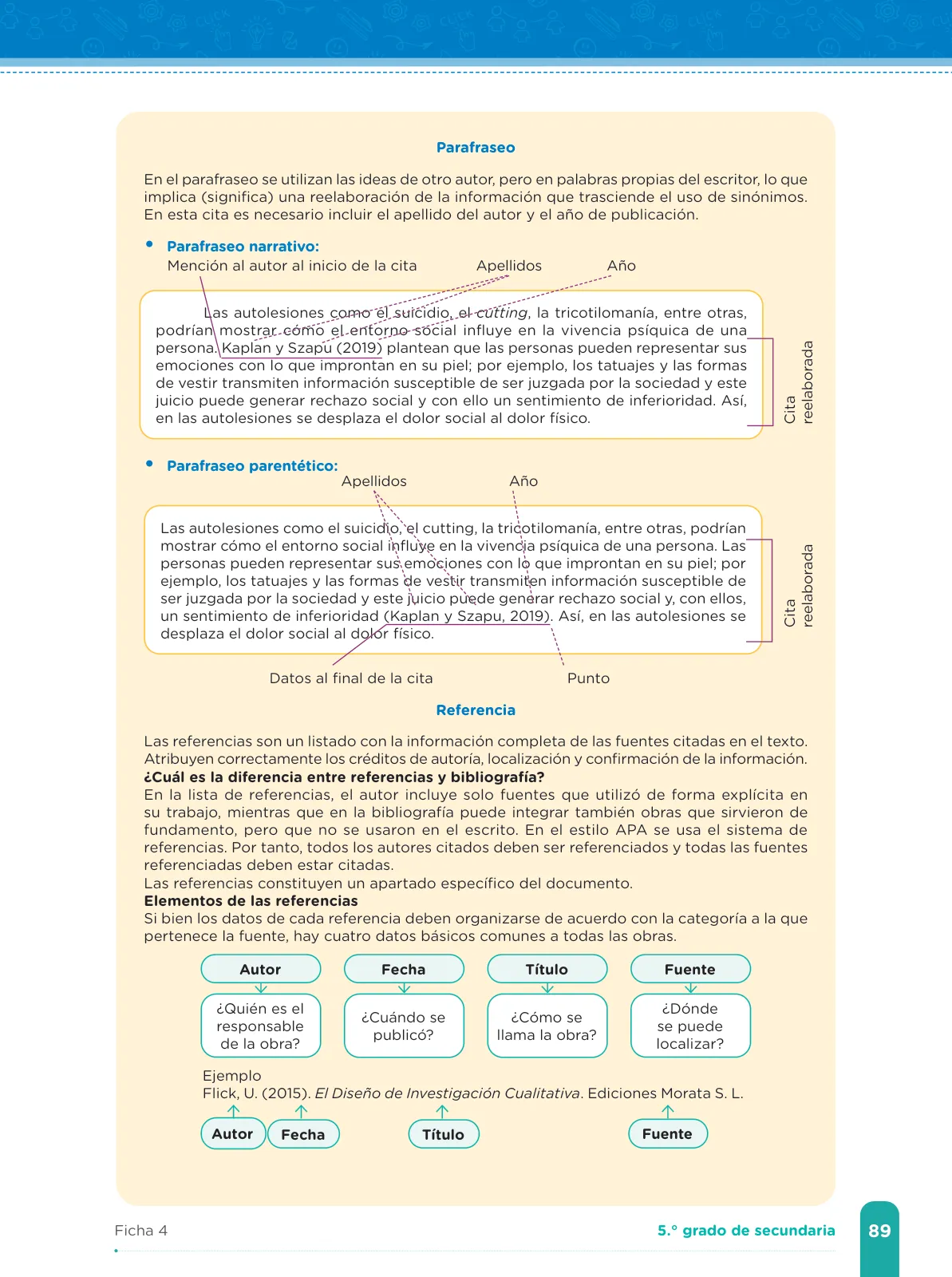 Miniatura página 91 de Fichas de aprendizaje de Comunicación 5 · 2024