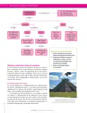 Miniatura página 28 de Ciencias Sociales 6° · Secundaria Activa