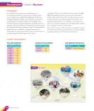 Miniatura página 114 de Inglés – Cuarto Básico | Texto del Estudiante MINEDUC – Descargar PDF · 2024