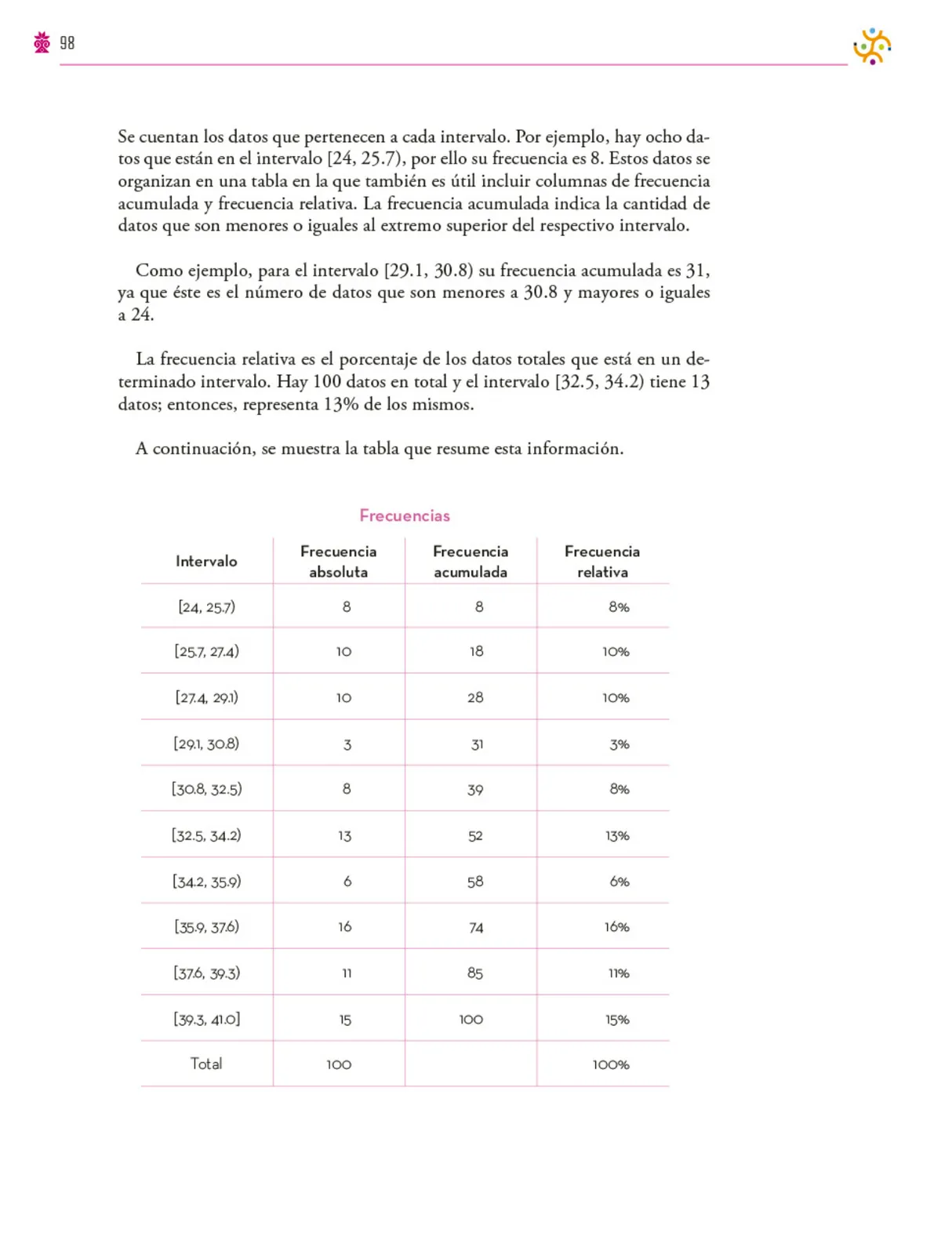 Página 99 de Colección Ximhai. Saberes y pensamiento científico. Libro de Educación Secundaria Grado 1° Ciclo Escolar 2025 - 2026