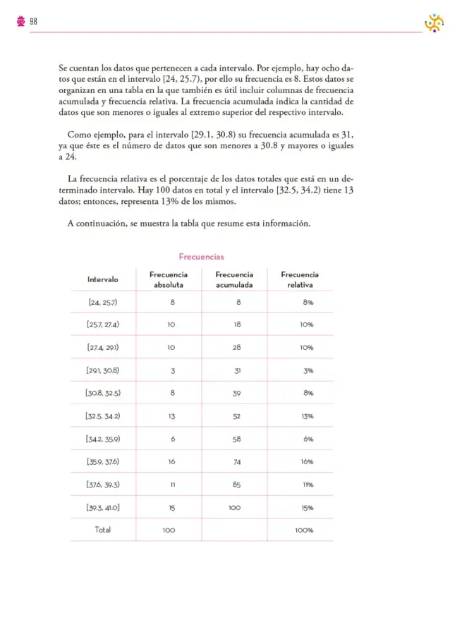 Página 99 de Colección Ximhai. Saberes y pensamiento científico. Libro de Educación Secundaria Grado 1° Ciclo Escolar 2025 - 2026