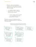 Miniatura página 16 de Proyectos Comunitarios.   Libro de Educación Primaria Grado 3°  Ciclo Escolar 2025 - 2026