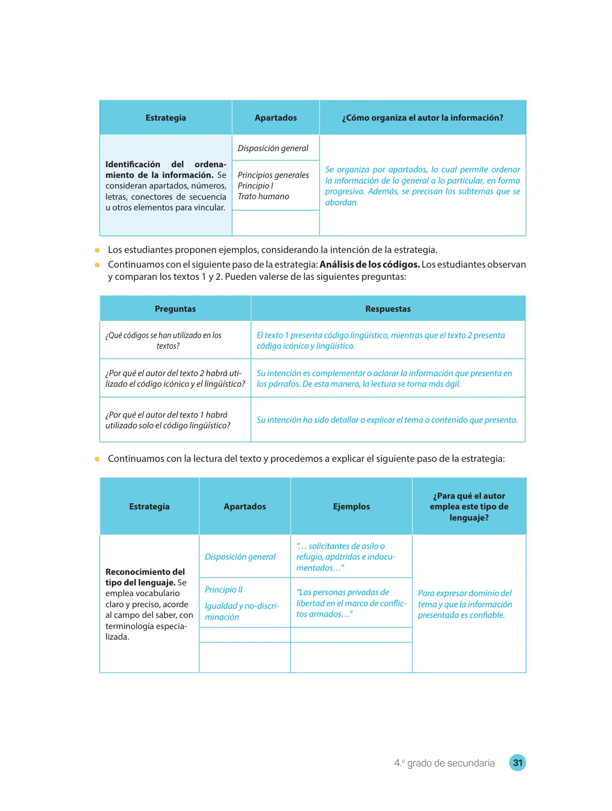 Miniatura página 33 de Comprensión lectora : manual para el docente de cuarto grado de Secundaria 2018 · 2018