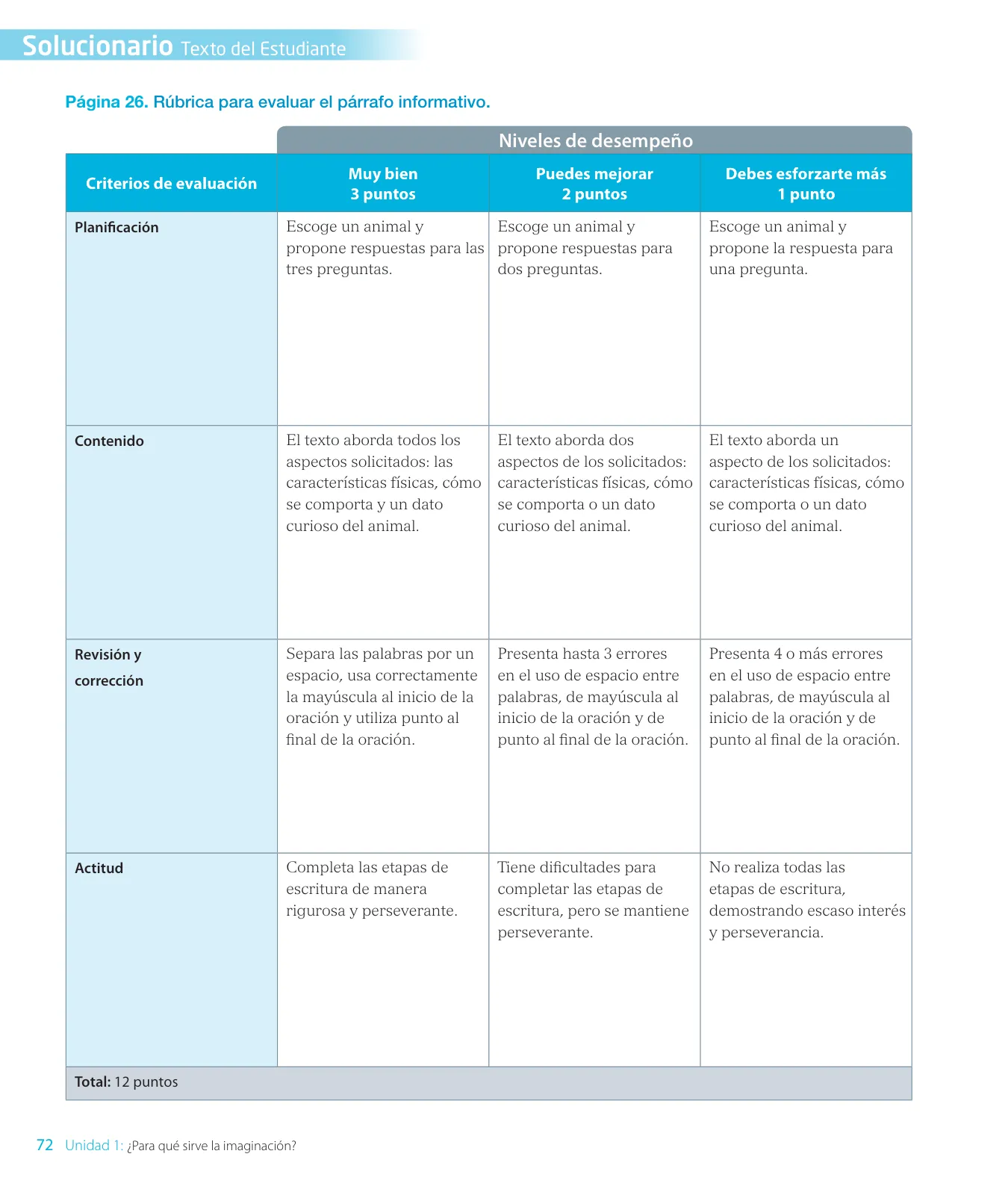 Página 74 de Lenguaje y Comunicación – Segundo Básico – Texto del Estudiante MINEDUC – Descargar PDF · 2024