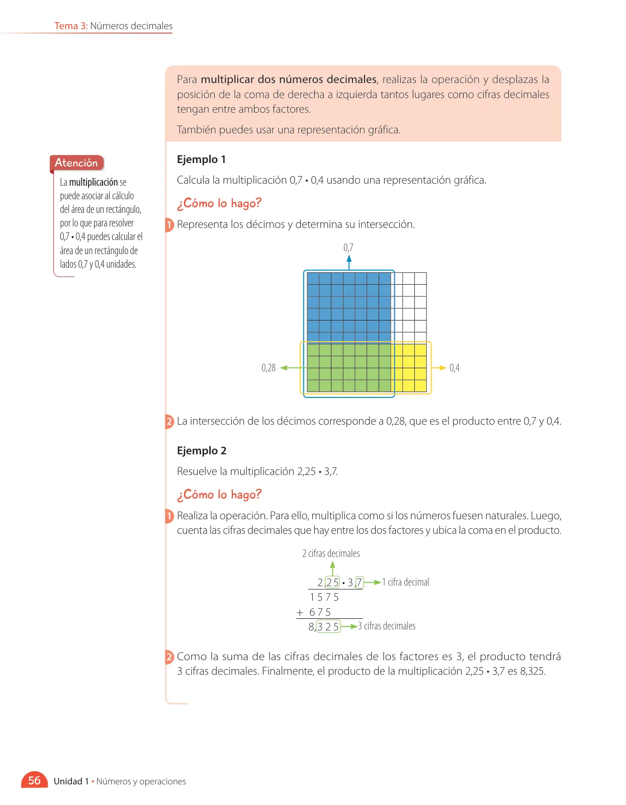 Miniatura página 116 de Matemática – Sexto Básico | Texto del Estudiante MINEDUC – Descargar PDF · 2024