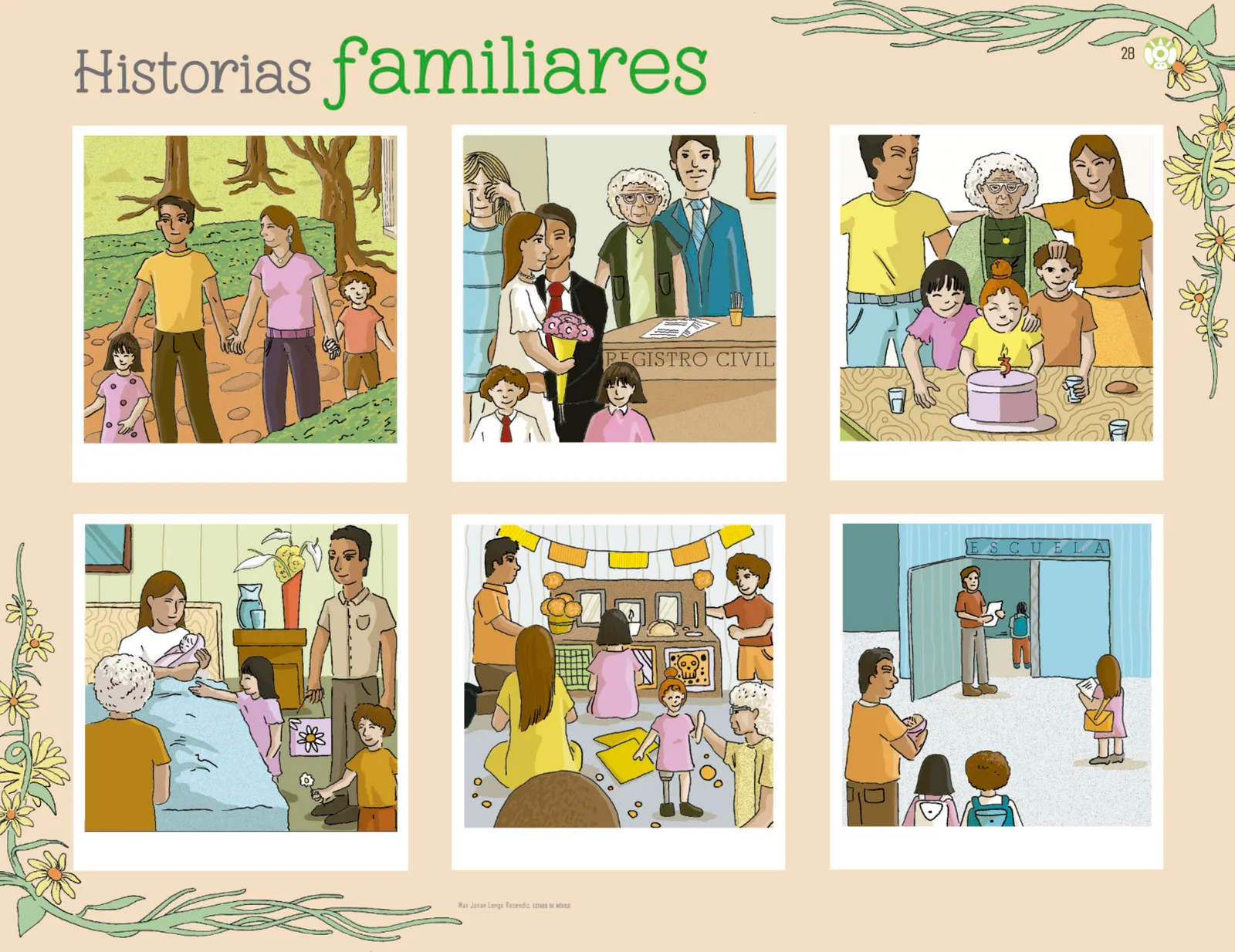 Página 29 de Explorar e imaginar con mi libro de Preescolar.   Libro de Educación Preescolar Grado 3°  Ciclo Escolar 2025 - 2026