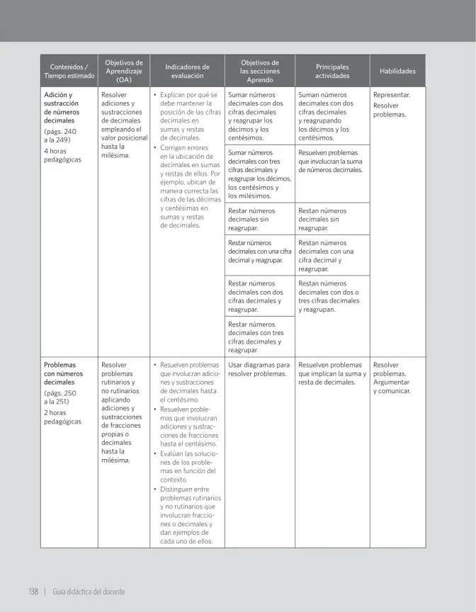 Página 50 de Matemática – Quinto Básico | Texto del Estudiante MINEDUC – Descargar PDF · 2024