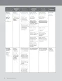 Miniatura página 50 de Matemática – Quinto Básico | Texto del Estudiante MINEDUC – Descargar PDF · 2024
