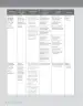 Miniatura página 50 de Matemática – Quinto Básico | Texto del Estudiante MINEDUC – Descargar PDF · 2024