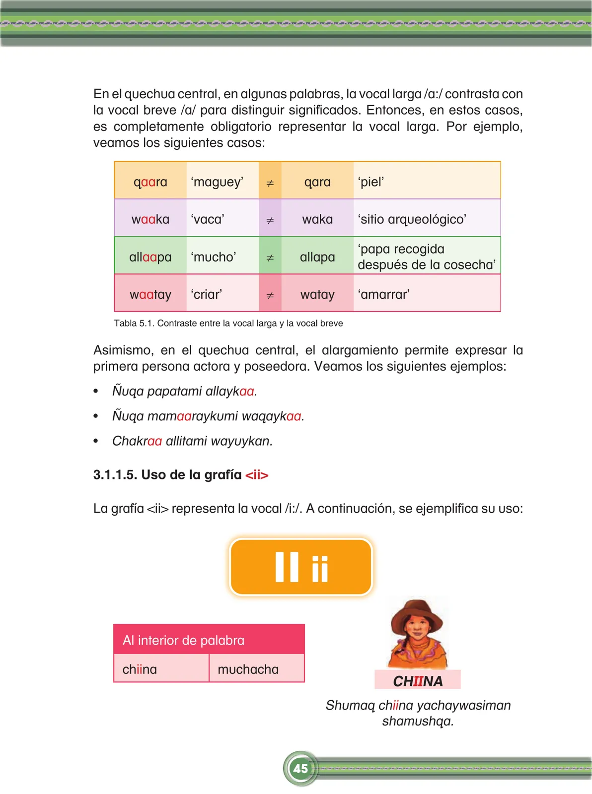 Página 47 de Chawpin qichwata alli qillqanapaq maytu = Manual de escritura quechua central · 2020