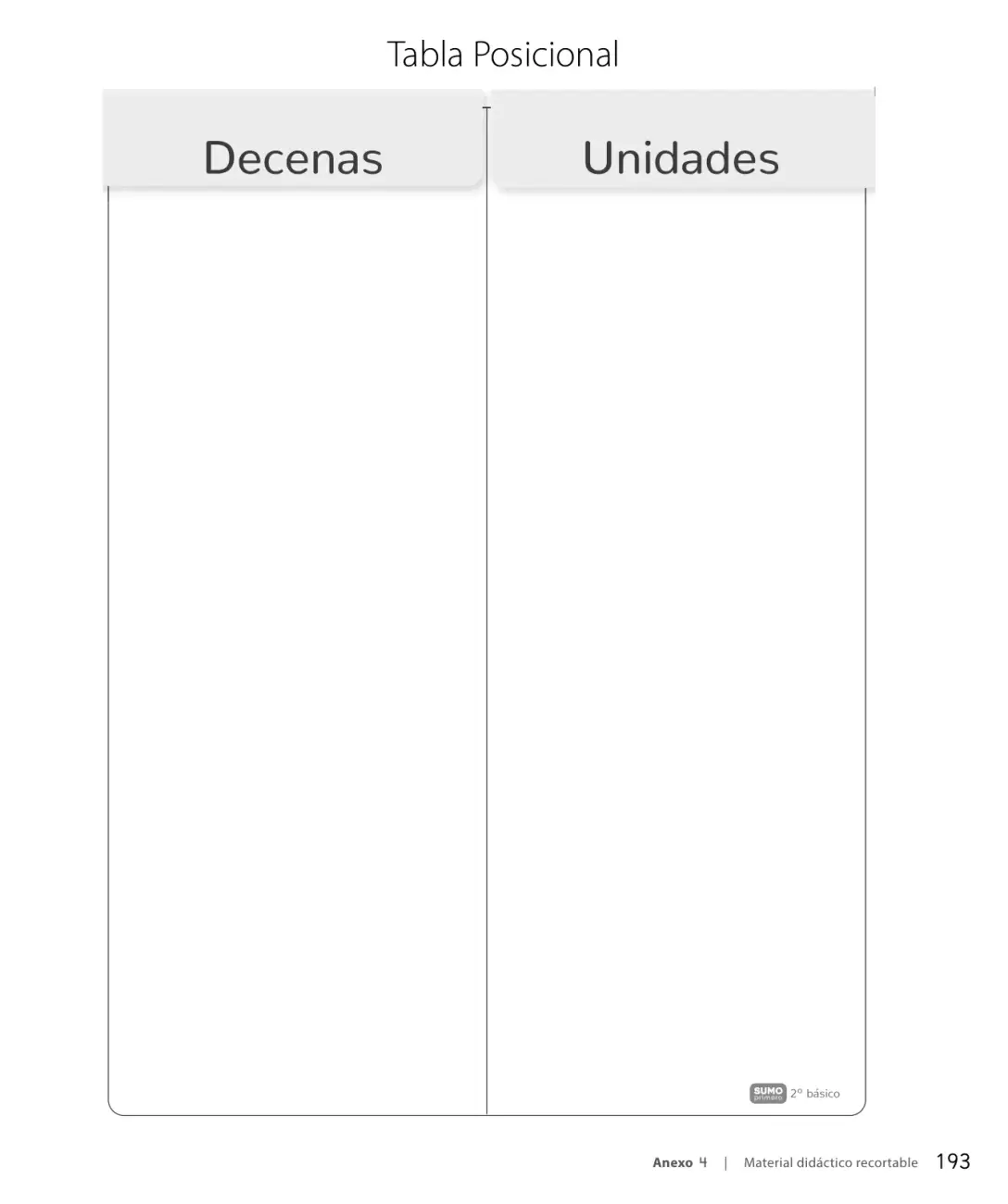 Página 195