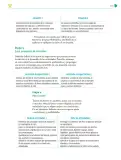 Miniatura página 174 de Colección Sk´asolil. Nuestro libro de Proyectos.  Tomo II.  Libro de Educación Telesecundaria Grado 2°  Ciclo Escolar 2025 - 2026