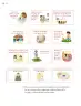 Miniatura página 73 de Proyectos de Aula.   Libro de Educación Primaria Grado 5°  Ciclo Escolar 2025 - 2026