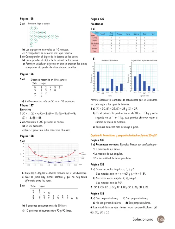 Página 186 de Sumo Primero – Quinto Básico | Texto del Estudiante MINEDUC – Descargar PDF · 2024