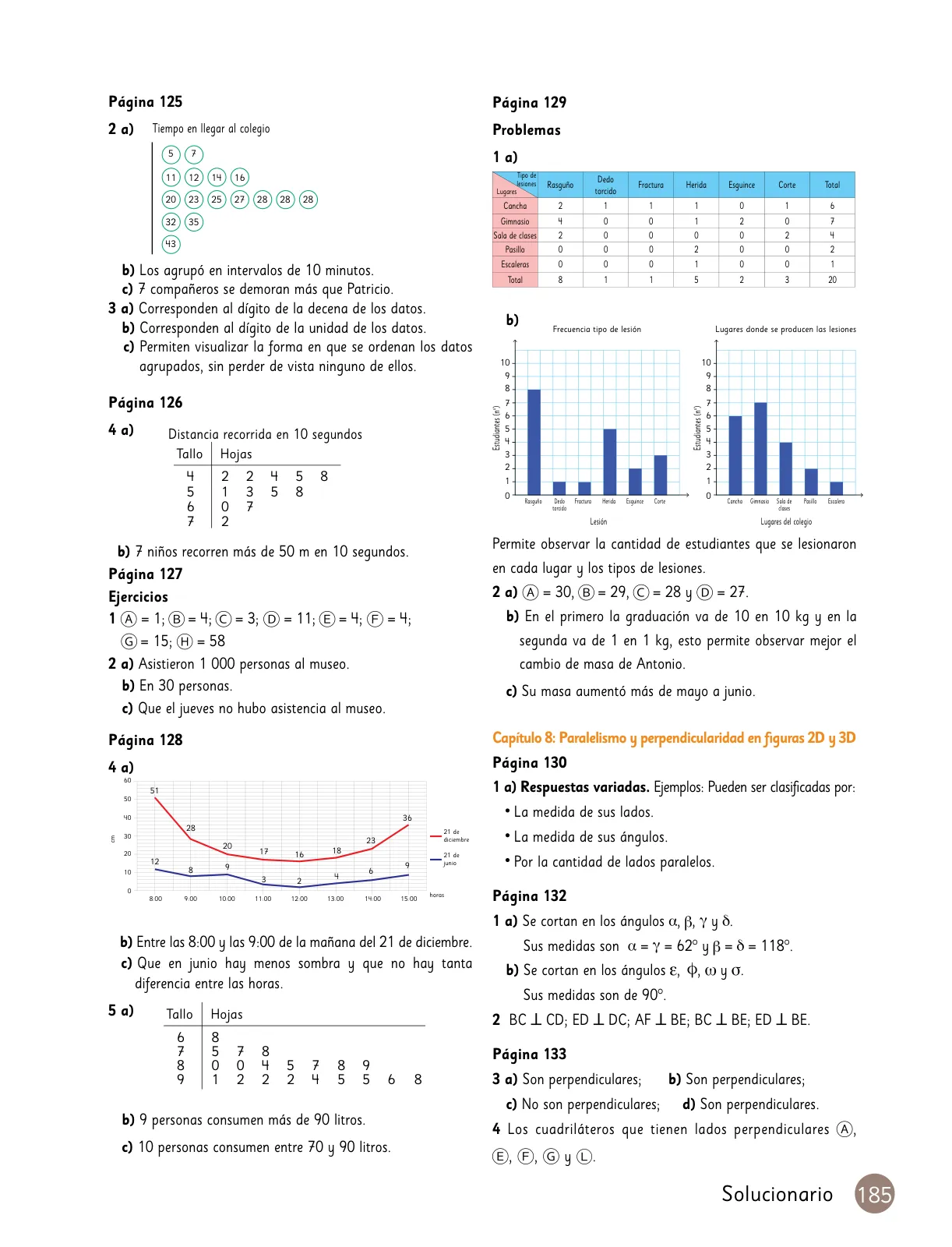 Miniatura página 186 de Sumo Primero – Quinto Básico | Texto del Estudiante MINEDUC – Descargar PDF · 2024