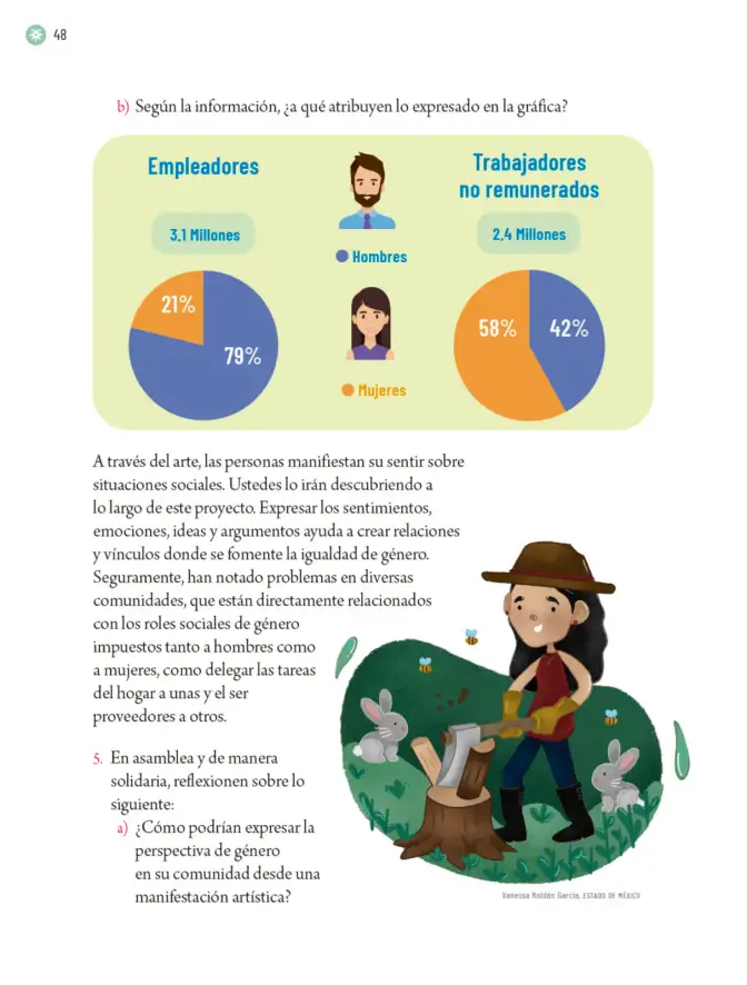 Página 51 de Proyectos Escolares. Libro de Educación Primaria Grado 5° Ciclo Escolar 2025 - 2026