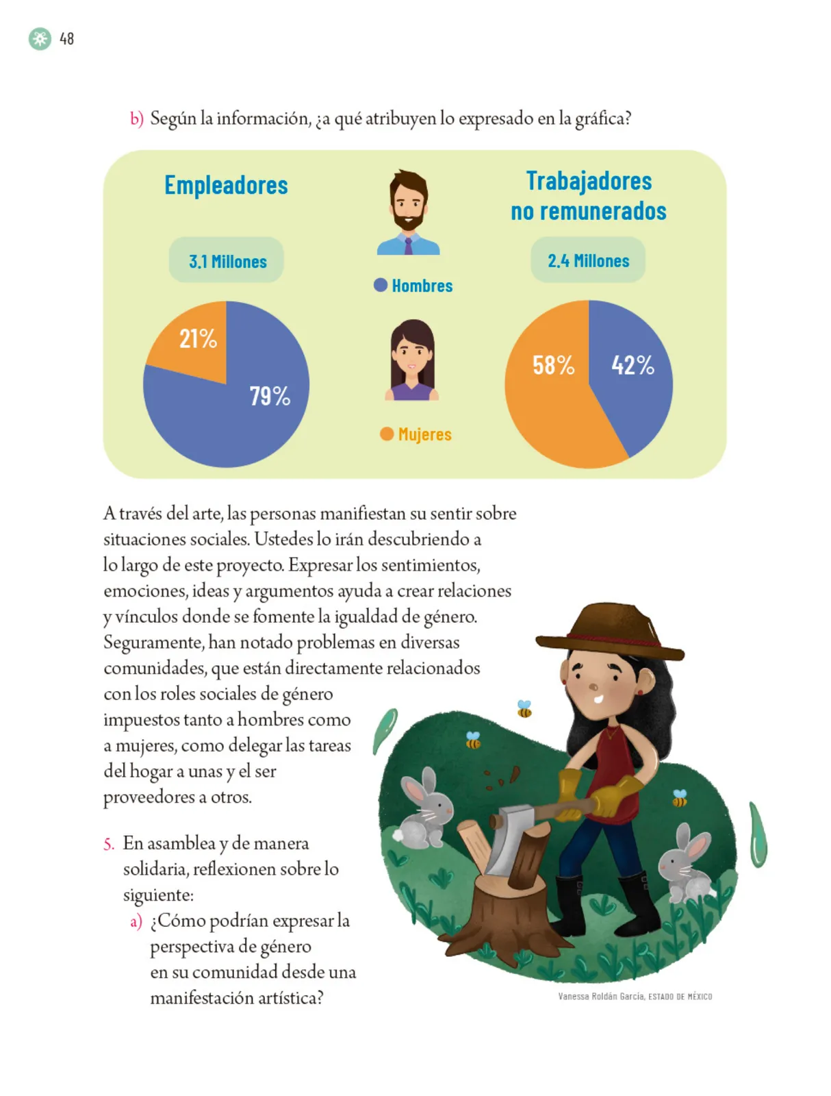 Pág 51