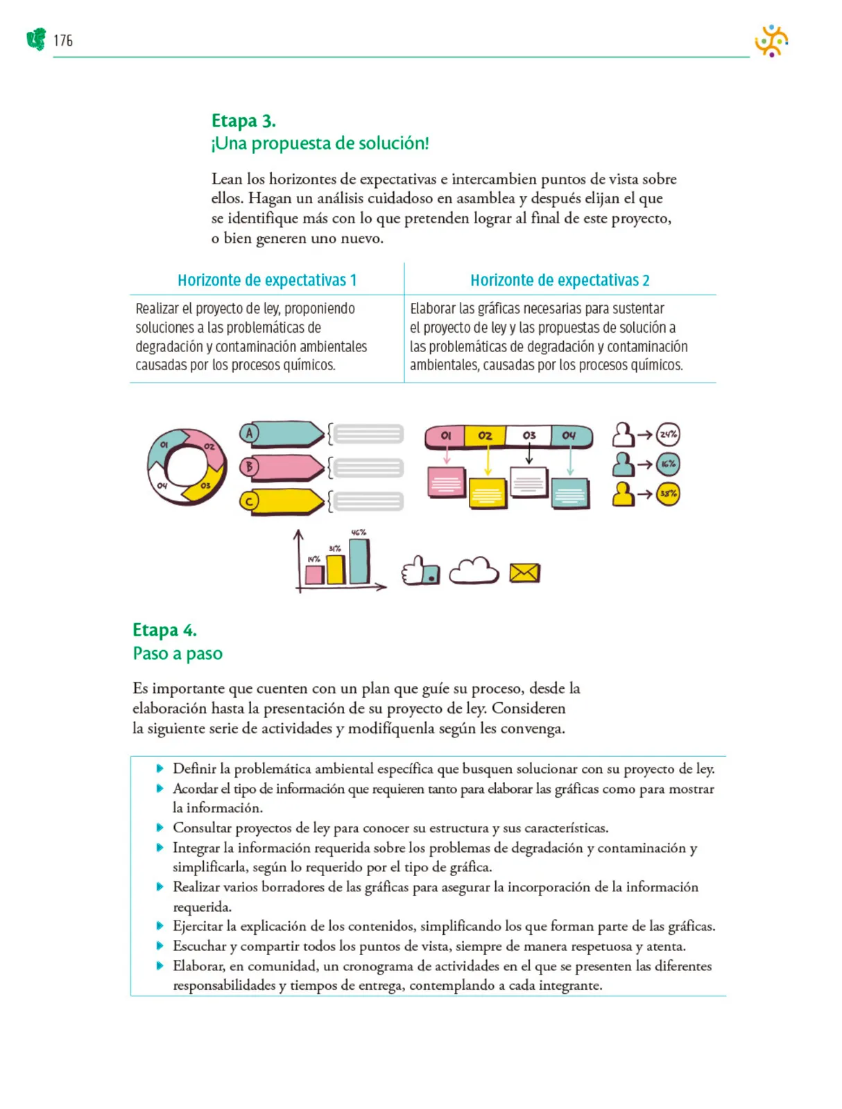 Página 177 de Colección Nanahuatzin. Nuestro libro de Proyectos. Tomo I.   Libro de Educación Telesecundaria Grado 3°  Ciclo Escolar 2025 - 2026