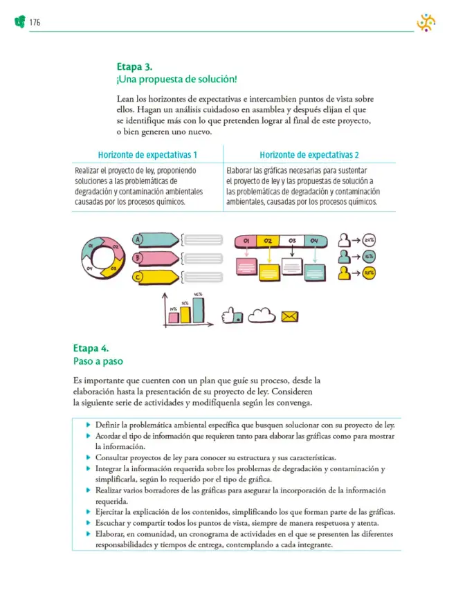 Página 177 de Colección Nanahuatzin. Nuestro libro de Proyectos. Tomo I. Libro de Educación Telesecundaria Grado 3° Ciclo Escolar 2025 - 2026