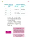 Miniatura página 46 de Colección Nanahuatzin. Nuestro libro de proyectos.   Libro de Educación Secundaria Grado 3°  Ciclo Escolar 2025 - 2026
