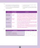 Miniatura página 90 de Ciencias Naturales – Séptimo Básico | Texto del Estudiante MINEDUC – Descargar PDF · 2024