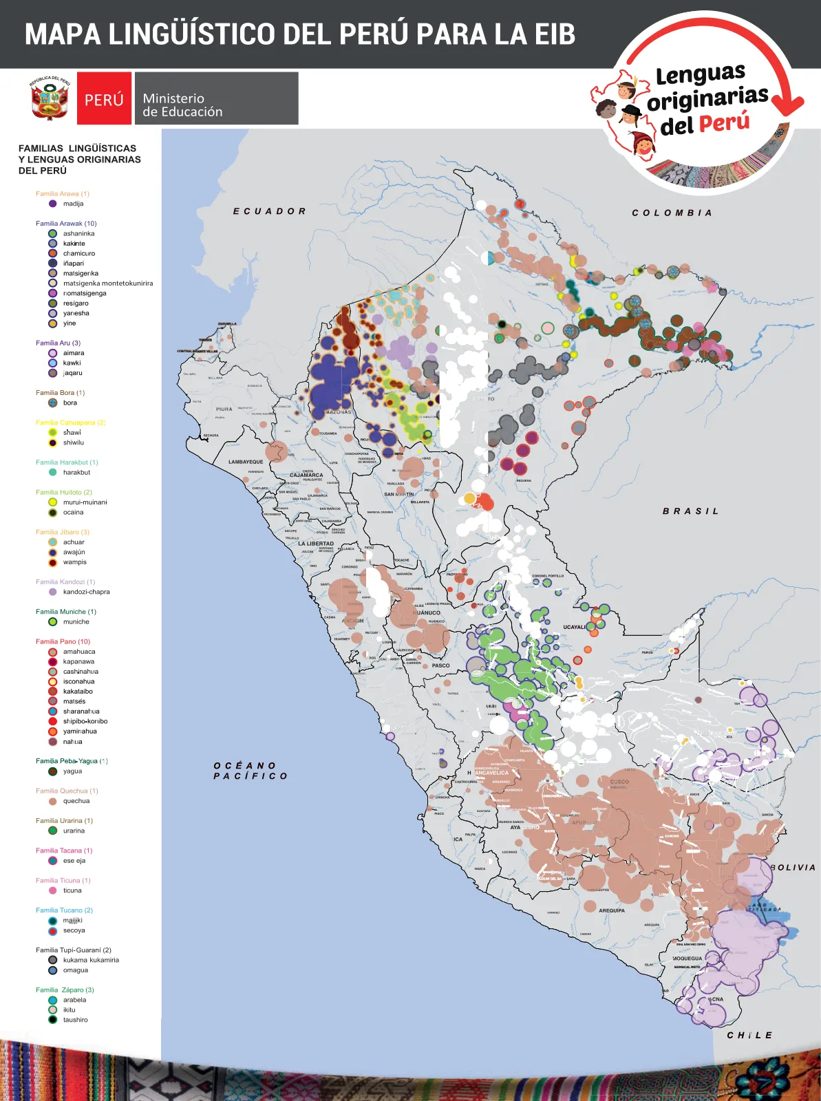 Página 76