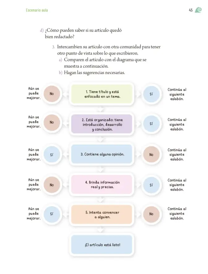Página 48 de Proyectos de Aula. Libro de Educación Primaria Grado 6° Ciclo Escolar 2025 - 2026