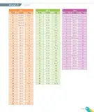 Miniatura página 149 de Inglés – Cuarto Básico | Texto del Estudiante MINEDUC – Descargar PDF · 2024