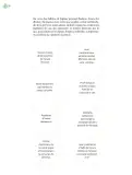Miniatura página 111 de Crianza para la libertad. Libro para las familias. Fase 2  Libro de Educación Preescolar Grado 1°, 2°, 3°  Ciclo Escolar 2025 - 2026