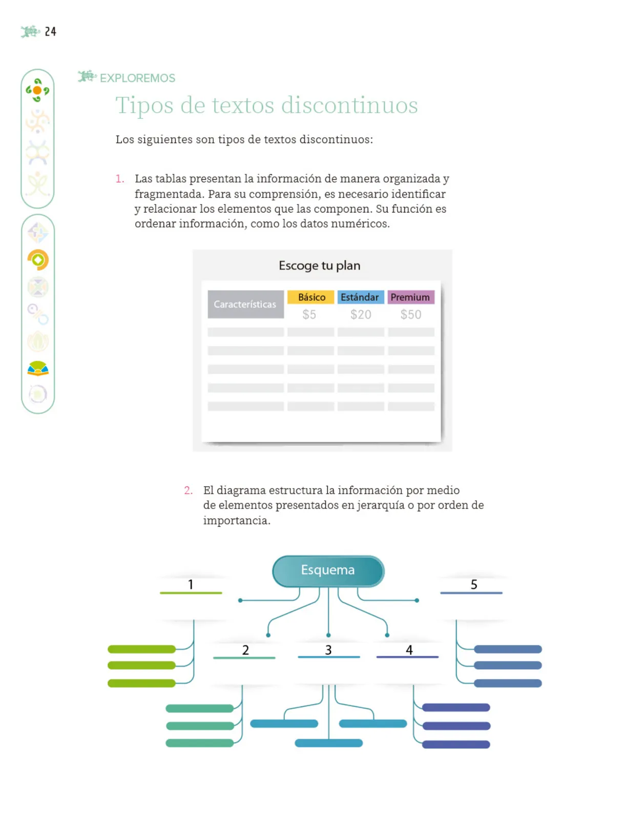 Miniatura página 25 de Nuestros saberes: Libro para alumnos, maestros y familia.   Libro de Educación Primaria Grado 5°  Ciclo Escolar 2025 - 2026