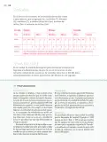 Miniatura página 129 de Nuestros saberes: Libro para alumnos, maestros y familia.   Libro de Educación Primaria Grado 6°  Ciclo Escolar 2025 - 2026