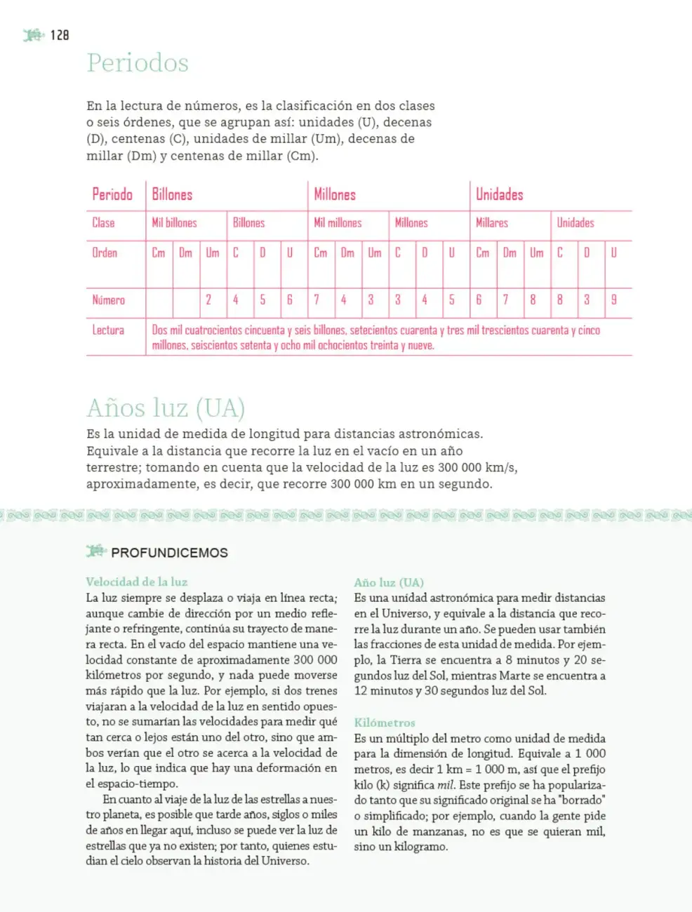 Página 129