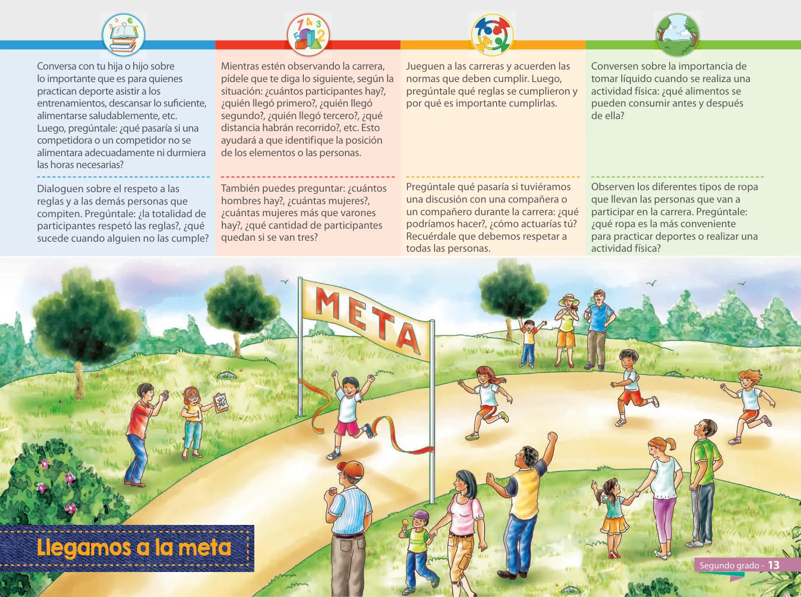 Miniatura página 15 de Aprendemos juntos en familia : guía dirigida a madres y padres. Segundo grado de Educación Primaria · 2019