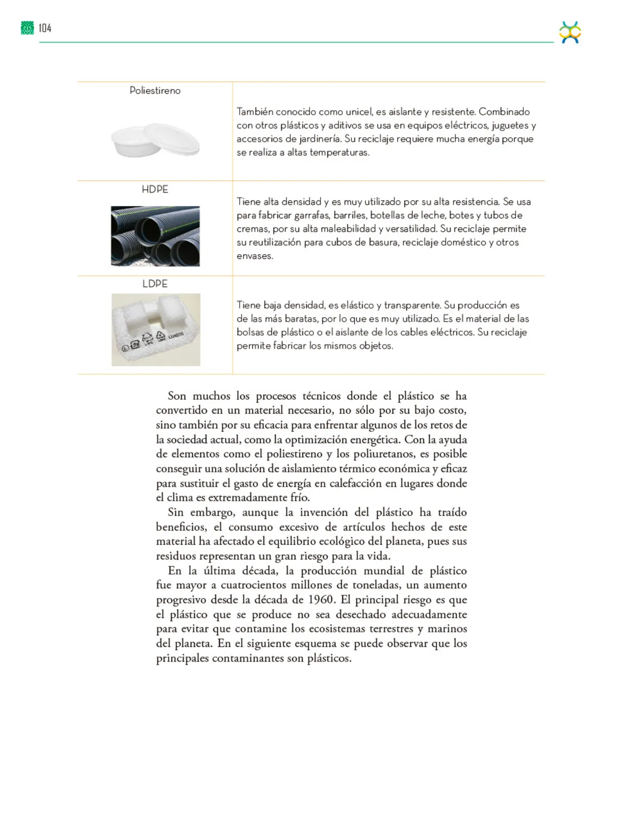 Miniatura página 105 de Colección Sk´asolil. De lo humano y lo comunitario.   Libro de Educación Telesecundaria Grado 2°  Ciclo Escolar 2025 - 2026