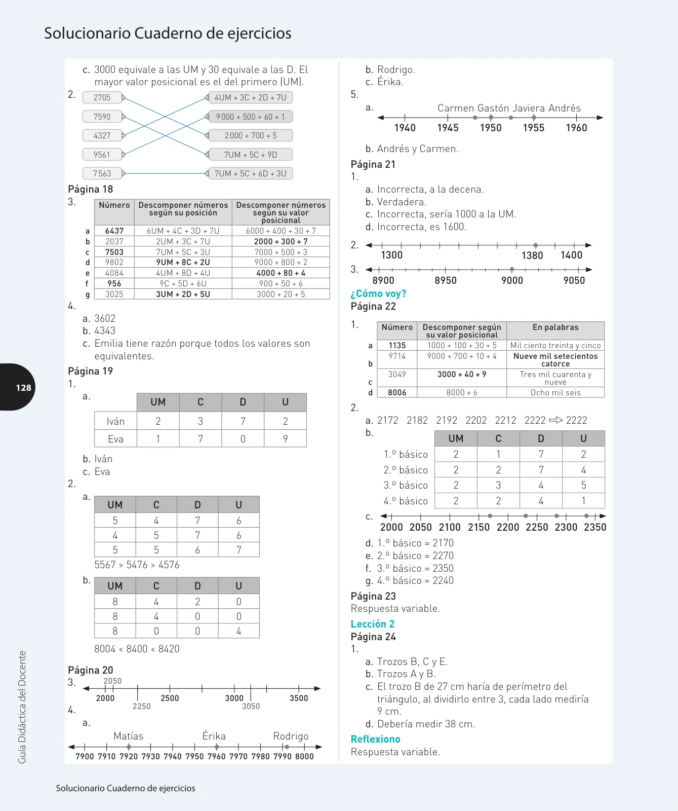 Página 317 de Matemática – Cuarto Básico | Texto del Estudiante MINEDUC – Descargar PDF · 2024