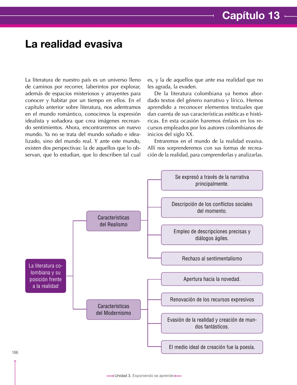 Página 166 de Lenguaje 8° · Secundaria Activa