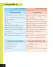 Miniatura página 15 de Lenguaje y Comunicación – Quinto Básico | Texto del Estudiante MINEDUC – Descargar PDF · 2024
