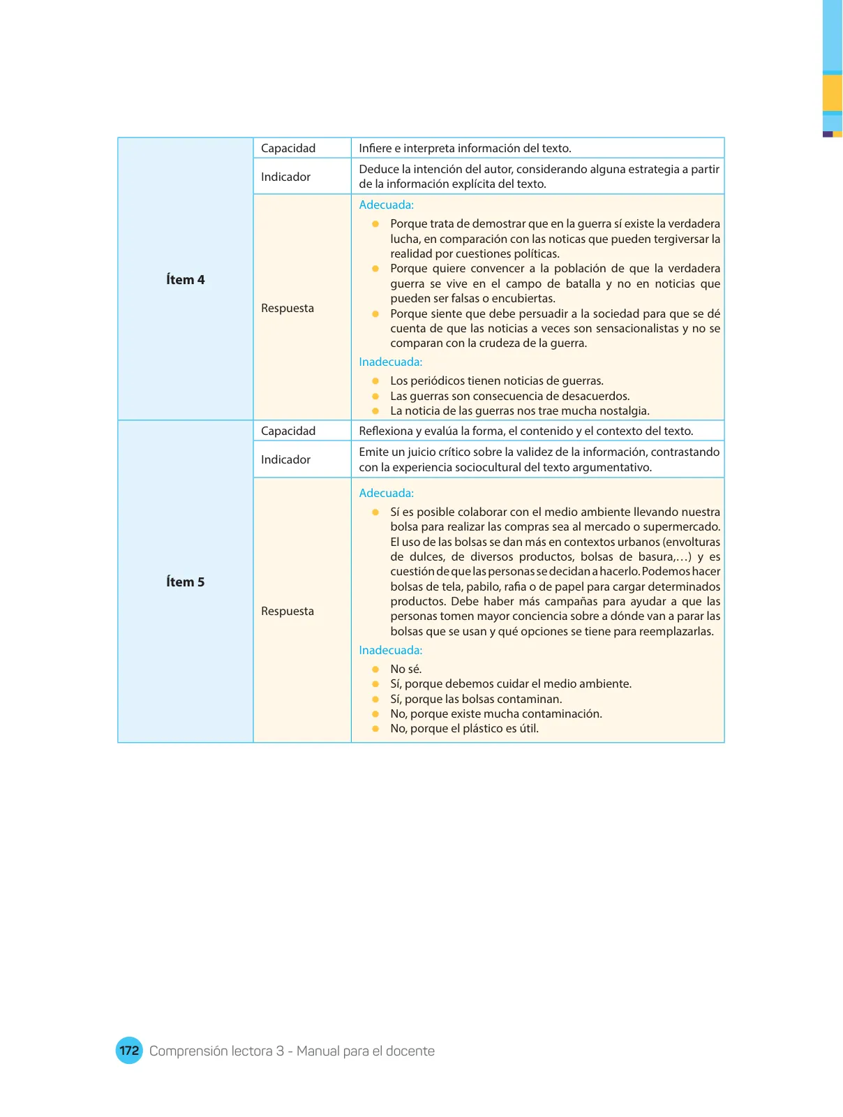 Página 174 de Comprensión lectora : manual para el docente de tercer grado de Secundaria 2018 · 2018