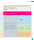 Miniatura página 19 de Historia, Geografía y Ciencias Sociales – Segundo Básico – Texto del Estudiante MINEDUC – Descargar PDF · 2024