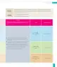 Miniatura página 19 de Historia, Geografía y Ciencias Sociales – Segundo Básico – Texto del Estudiante MINEDUC – Descargar PDF · 2024