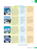 Miniatura página 88 de Libro de Ciencias Naturales – Quinto Básico | Texto del Estudiante MINEDUC – Descargar PDF · 2024