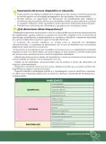 Miniatura página 6 de Guia Docente · Inicial Guia Docente 2024 · 2024