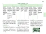 Miniatura página 58 de Posibilidades de trabajo para la acción transformadora y el codiseño. Ficheros. Fase 2  Libro de Educación Preescolar Grado 1°, 2°, 3°  Ciclo Escolar 2025 - 2026