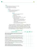 Miniatura página 253 de Colección Nanahuatzin. Nuestro libro de Proyectos.  Tomo III.  Libro de Educación Telesecundaria Grado 3°  Ciclo Escolar 2025 - 2026