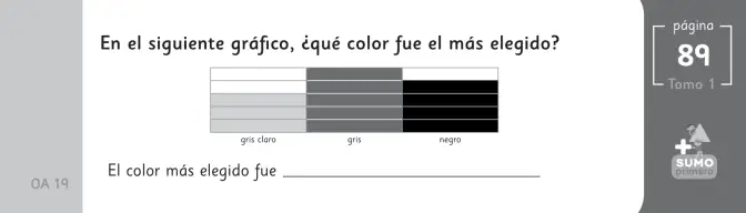 Página 54 de Matemática – Primero Básico | Texto del Estudiante MINEDUC – Descargar PDF · 2024